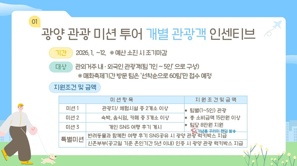 광양시, 가정의 달 5월 ‘슬기로운 광양여행’ 제안