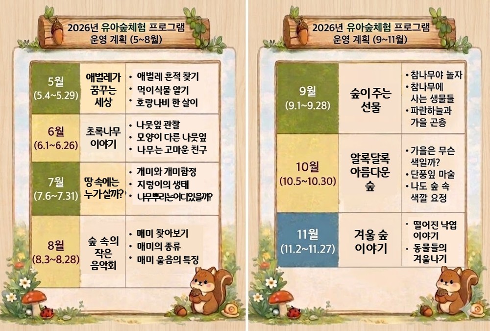 부천시, 유아숲체험 프로그램 신청에 공공서비스예약시스템 도입