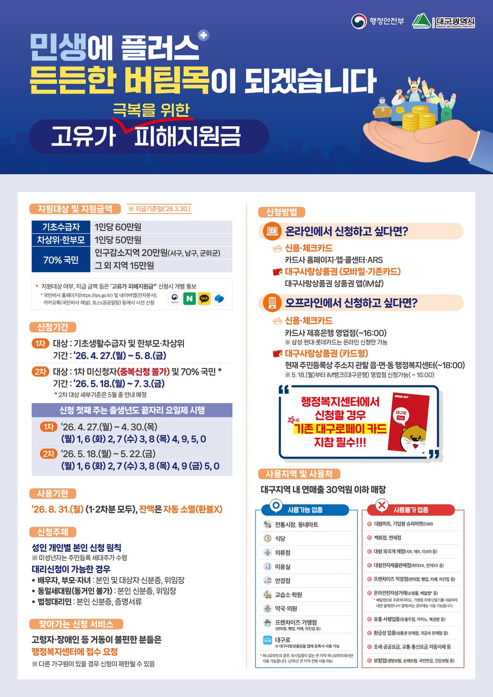 군위군, 4월 27일부터 고유가 피해지원금 신청 접수 개시