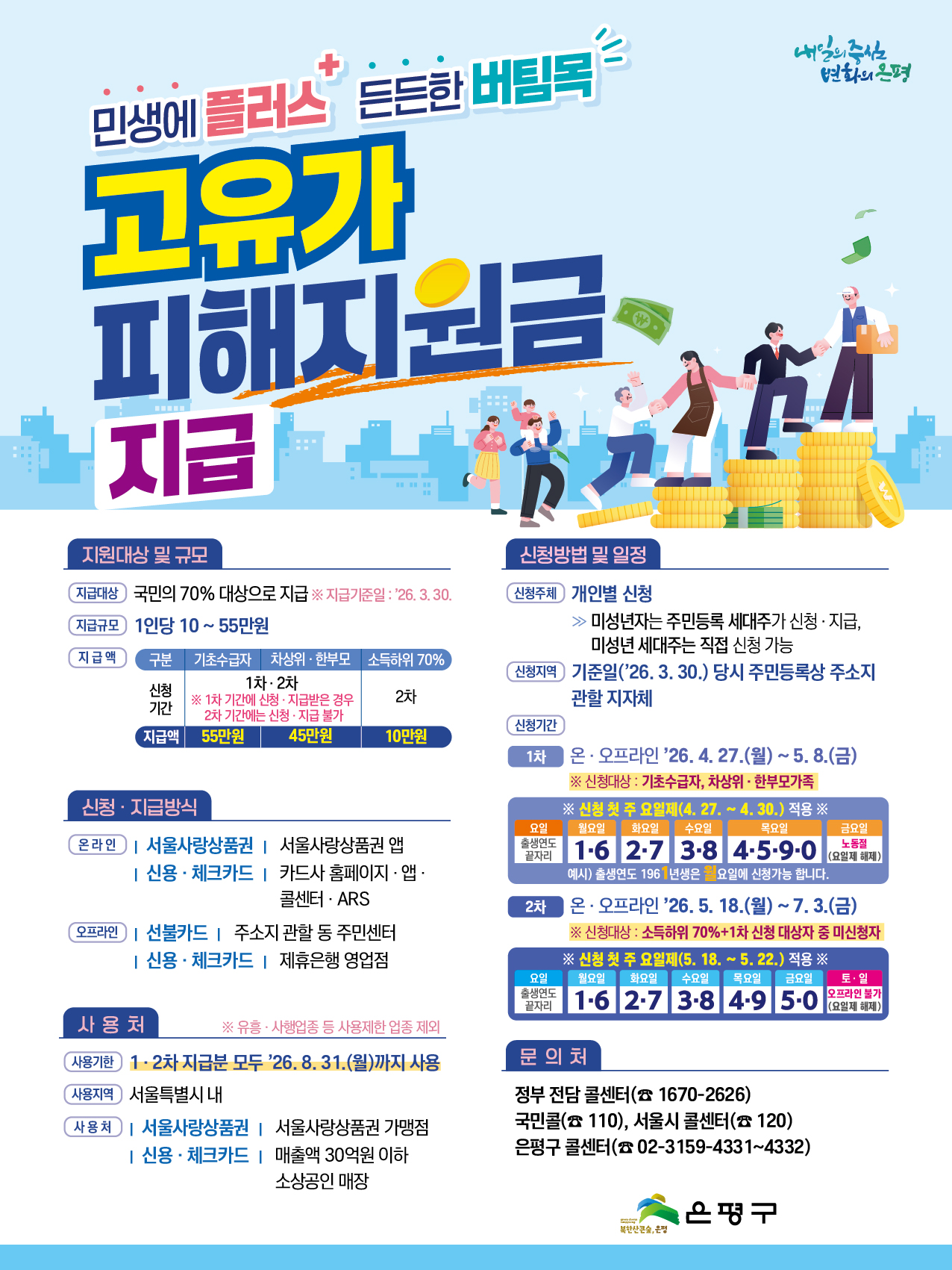은평구, 구민 생활 안정 위한 '고유가 피해지원금' 27일부터 지급