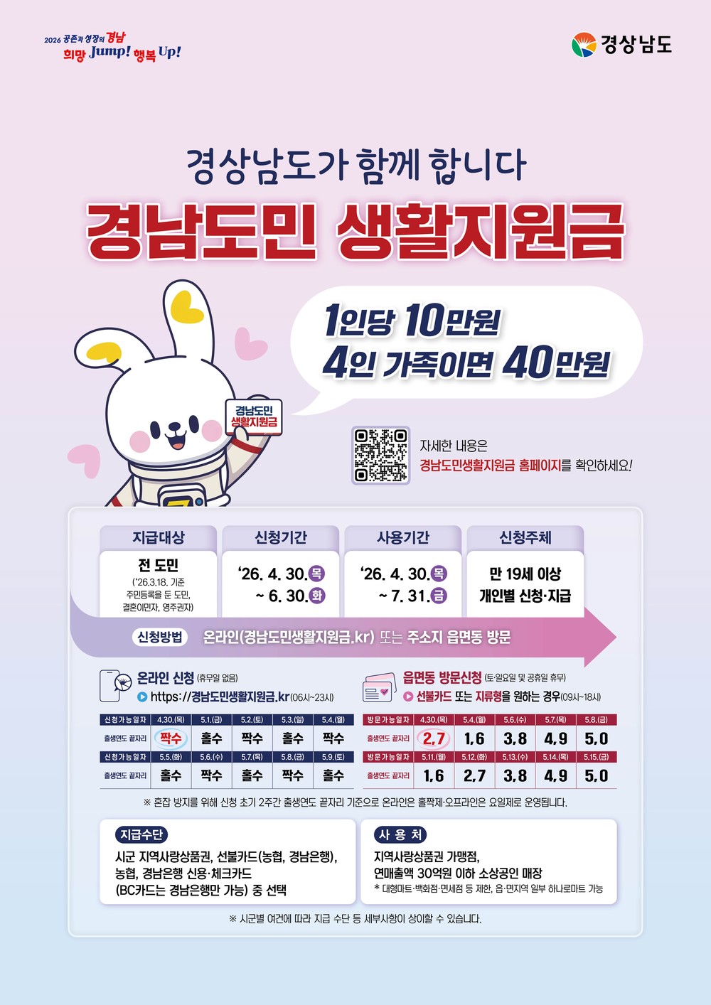 창녕군, 군민 생활 안정 지원금 지급 준비 총력