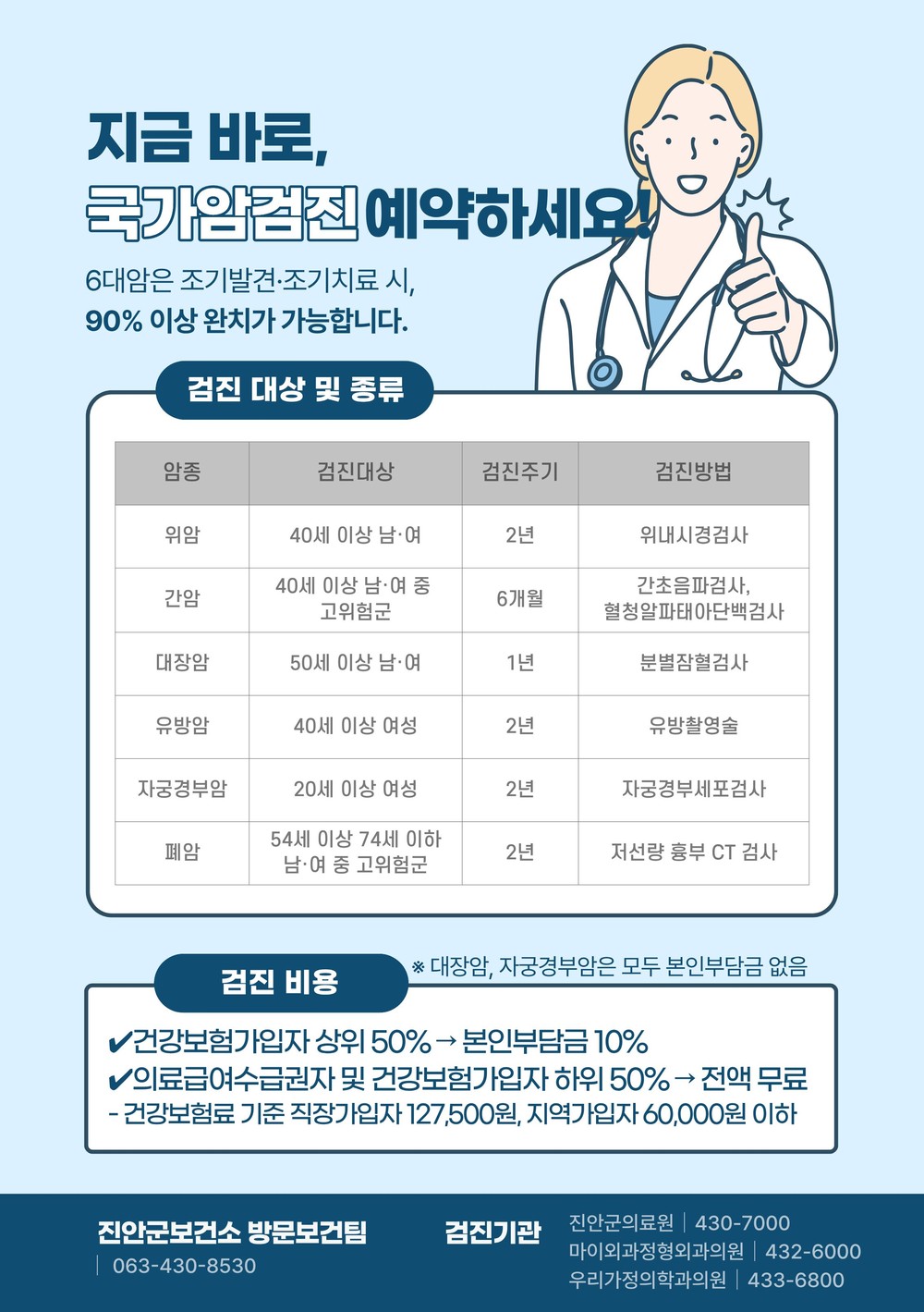 진안군, “암, 조기 검진이 최선의 예방” 국가암검진 홍보 총력