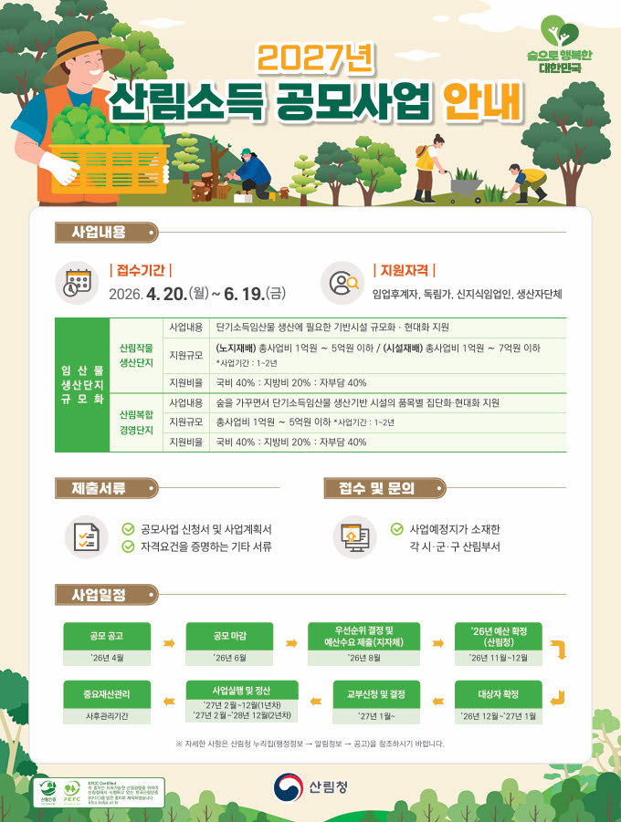 고흥군, 2027년 산림소득사업 공모 신청 접수