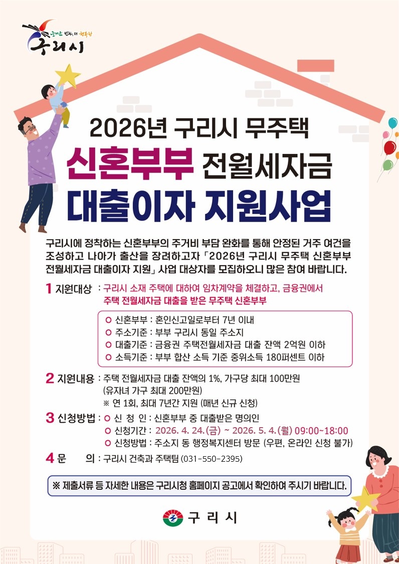 구리시, 무주택 신혼부부 전월세 자금 대출이자 지원 확대