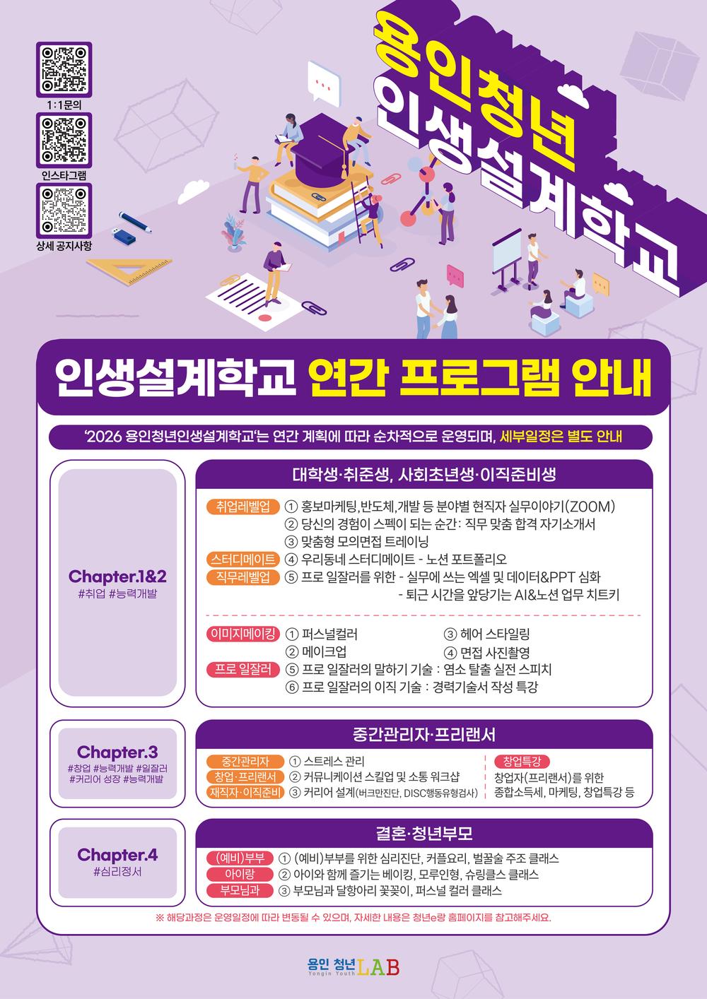 용인특례시, 청년 생애주기 맞춤형 ‘인생설계학교’ 중간관리자 교육 수강생 모집