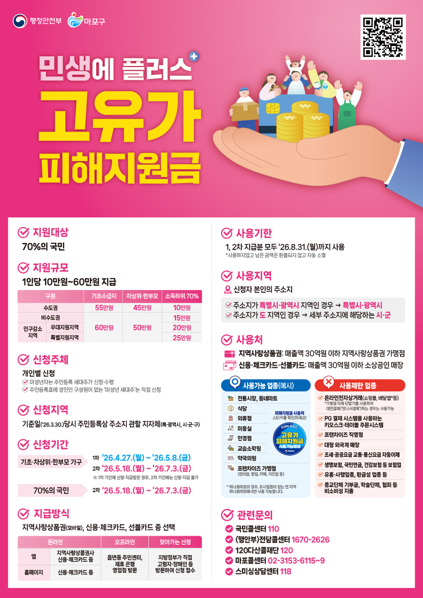 마포구, 고유가 피해지원금 접수 시작! 최대 55만 원 지원