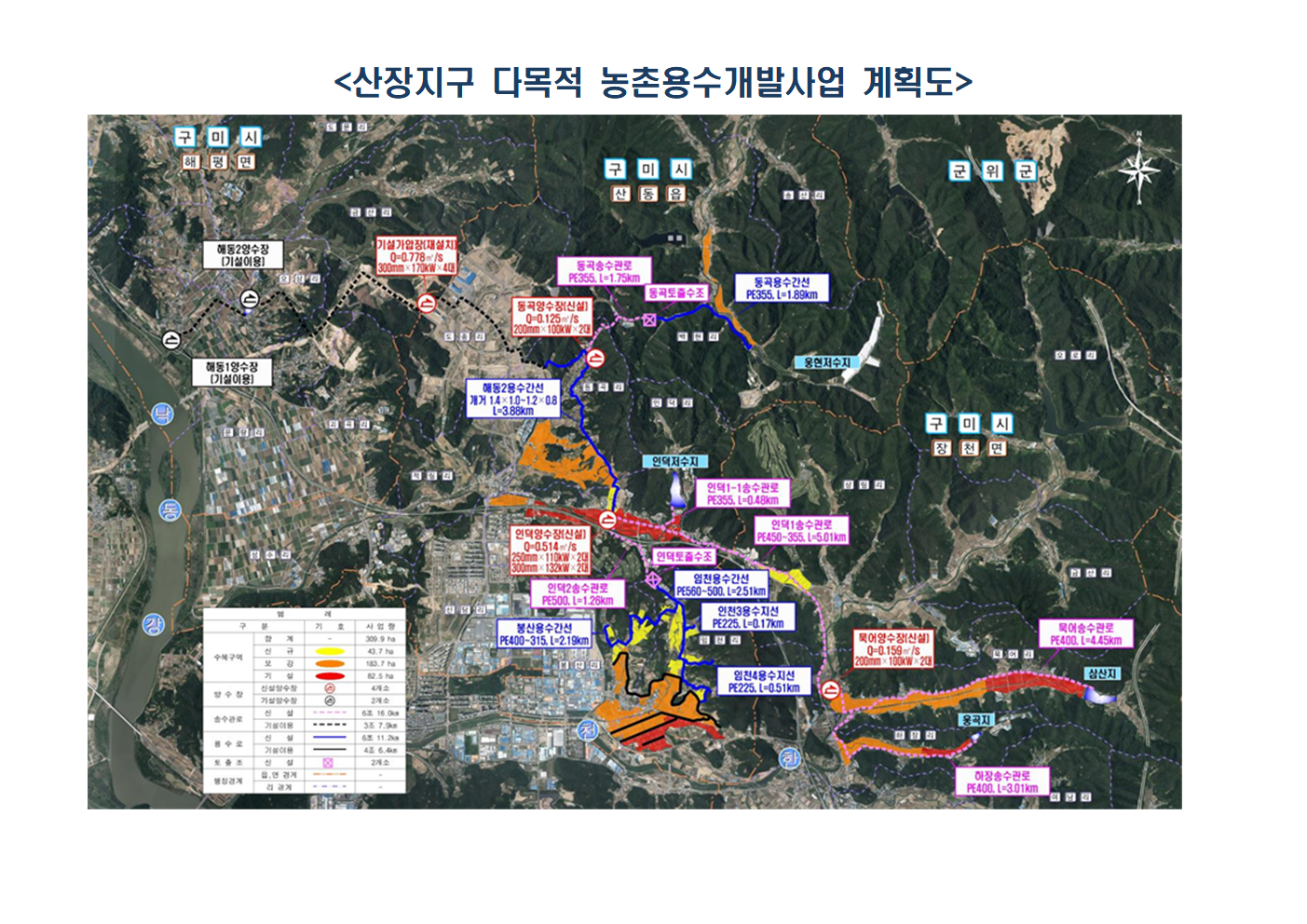구미 산장지구 농촌용수개발사업 선정…429억 전액 국비 투입