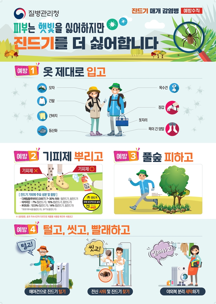 야외활동 늘며 진드기 매개 감염병 주의…의정부시 보건소, 예방수칙 준수 당부