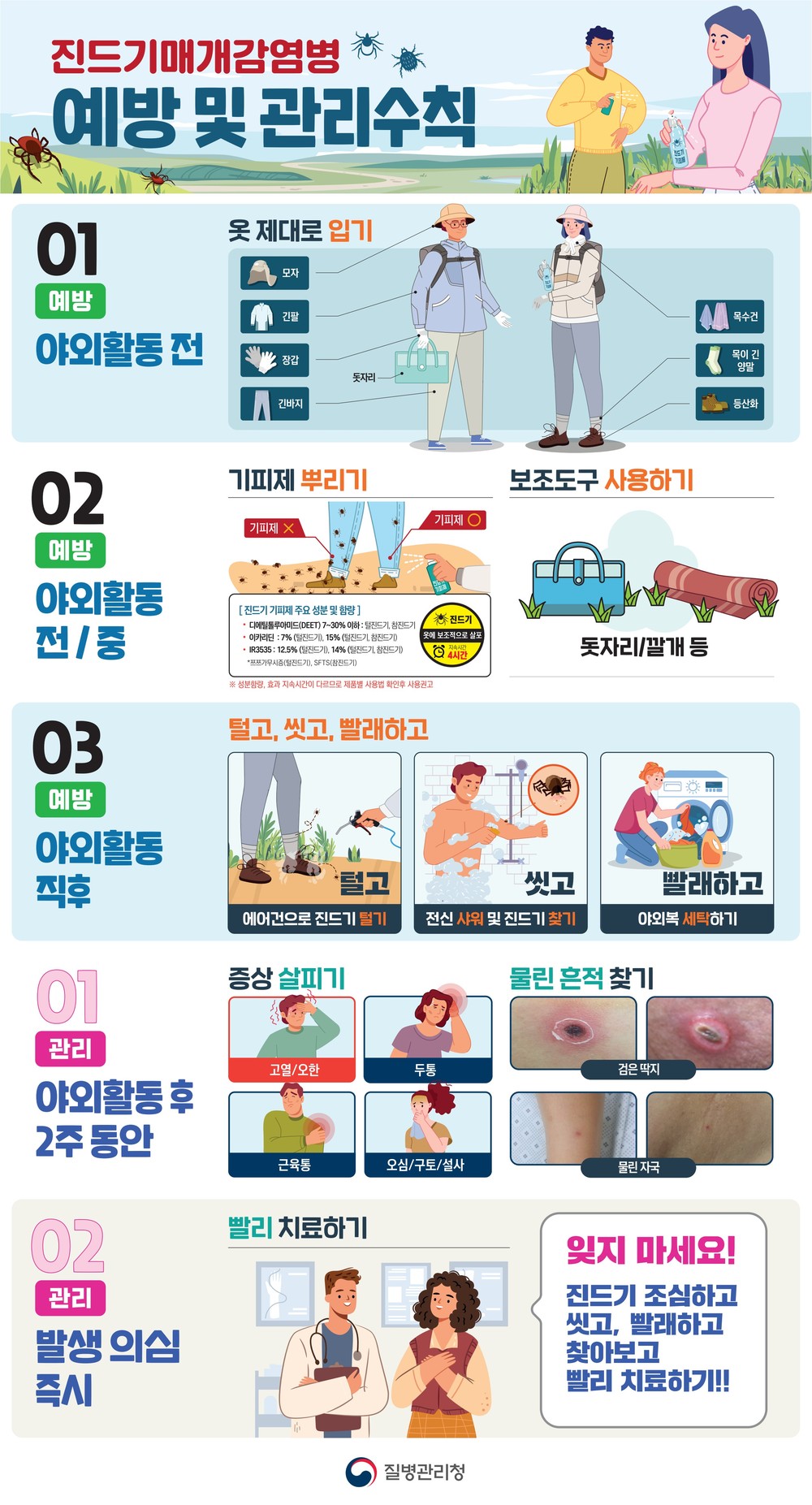 고성군보건소, 올해 첫 중증열성혈소판감소증후군(SFTS) 국내 환자 발생에 야외활동 주의 당부