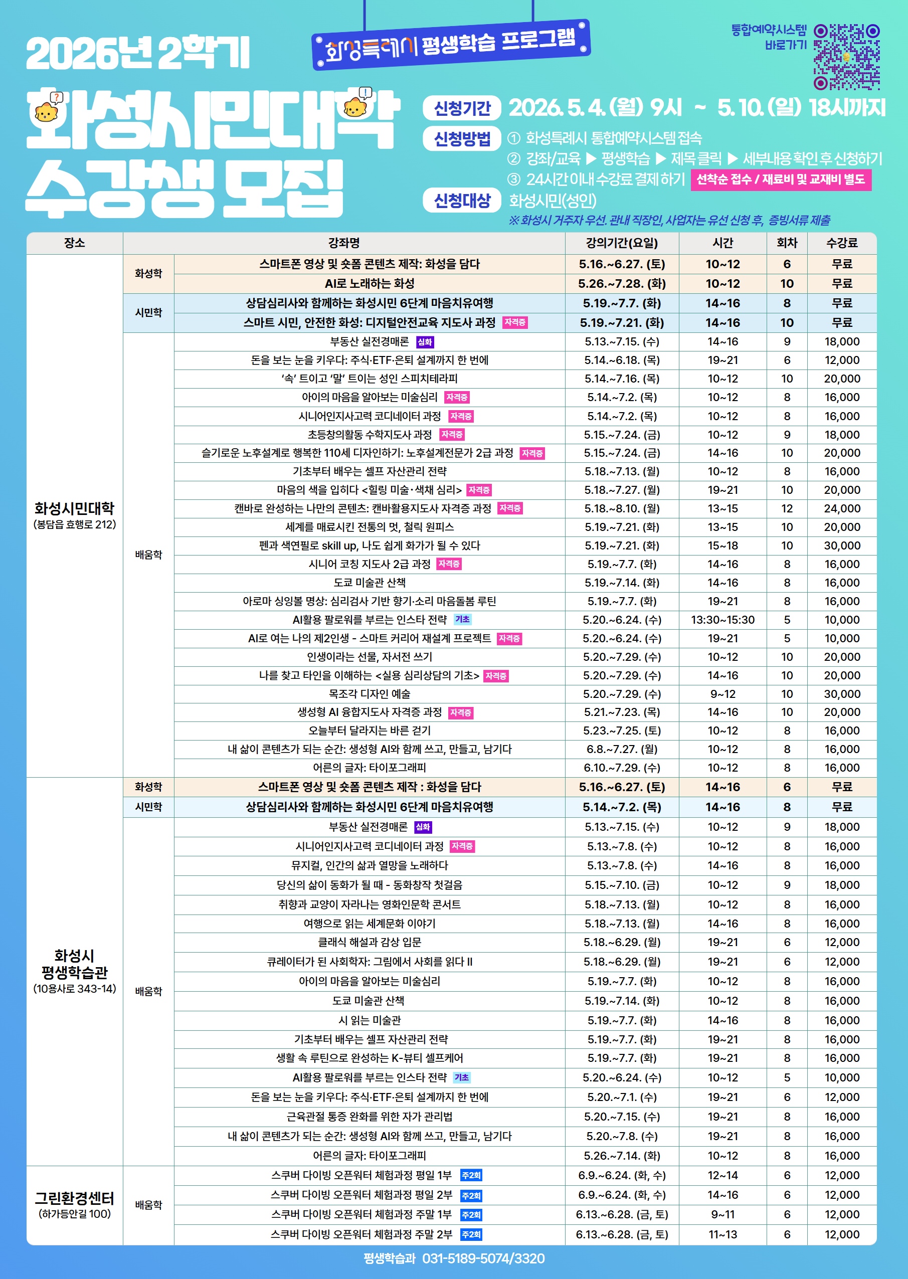 화성특례시, ‘2026년 화성시민대학’ 2학기 수강생 모집 5월 4일부터 접수