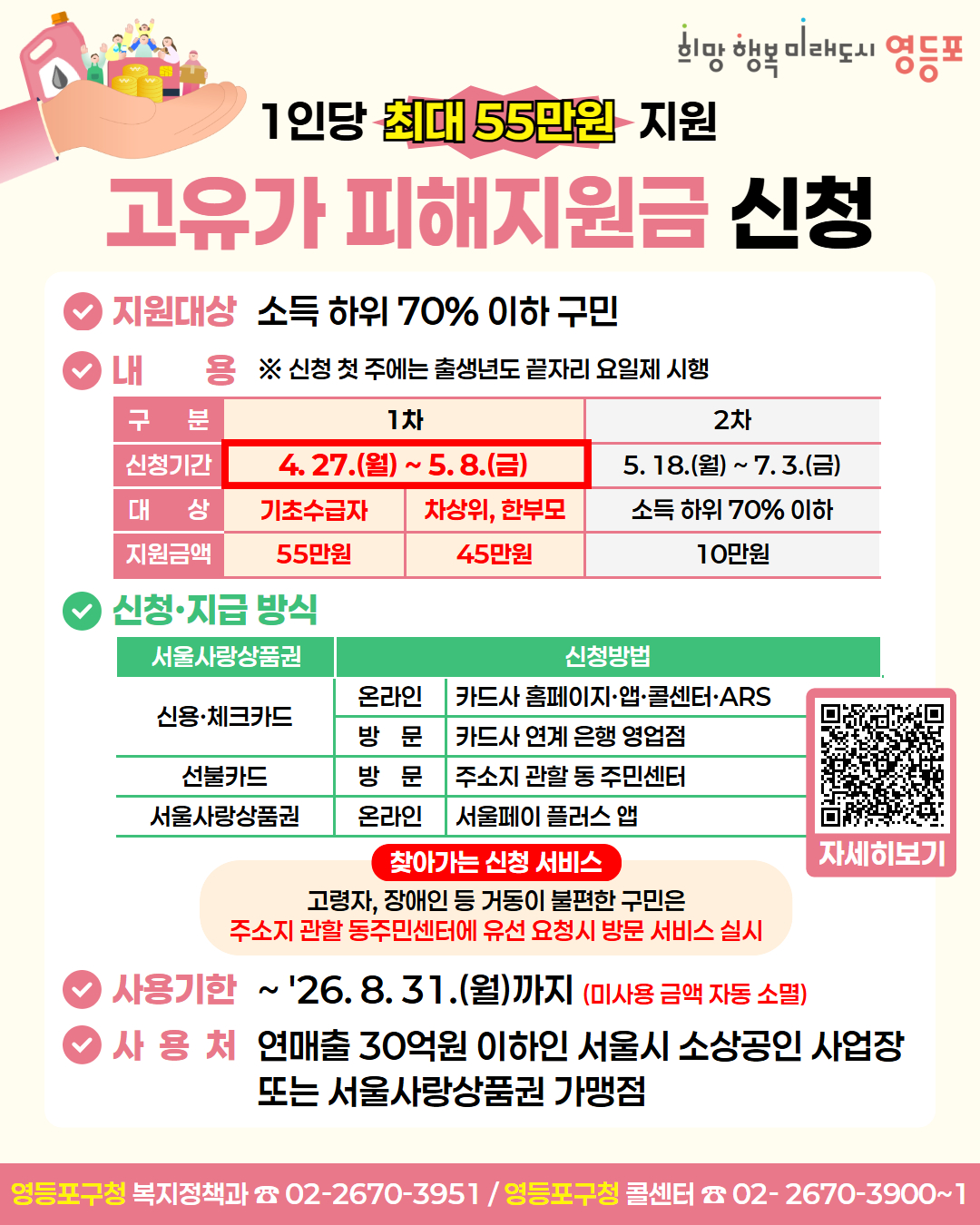 영등포구, ‘고유가 피해지원금’ 최대 55만 원 지원