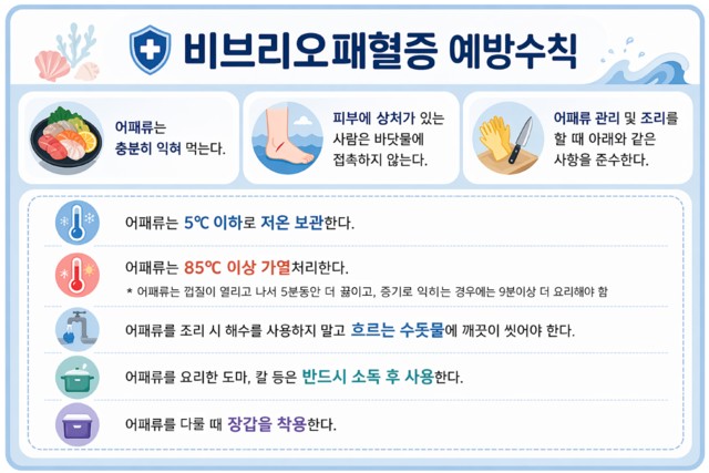 부안군보건소, 올해 첫 비브리오패혈증 사망자 발생 고위험군 주의 당부