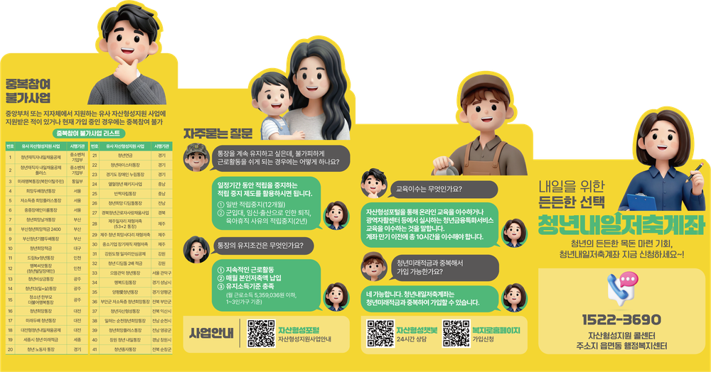 안성시, 2026년 청년내일저축계좌 신규 가입자 모집