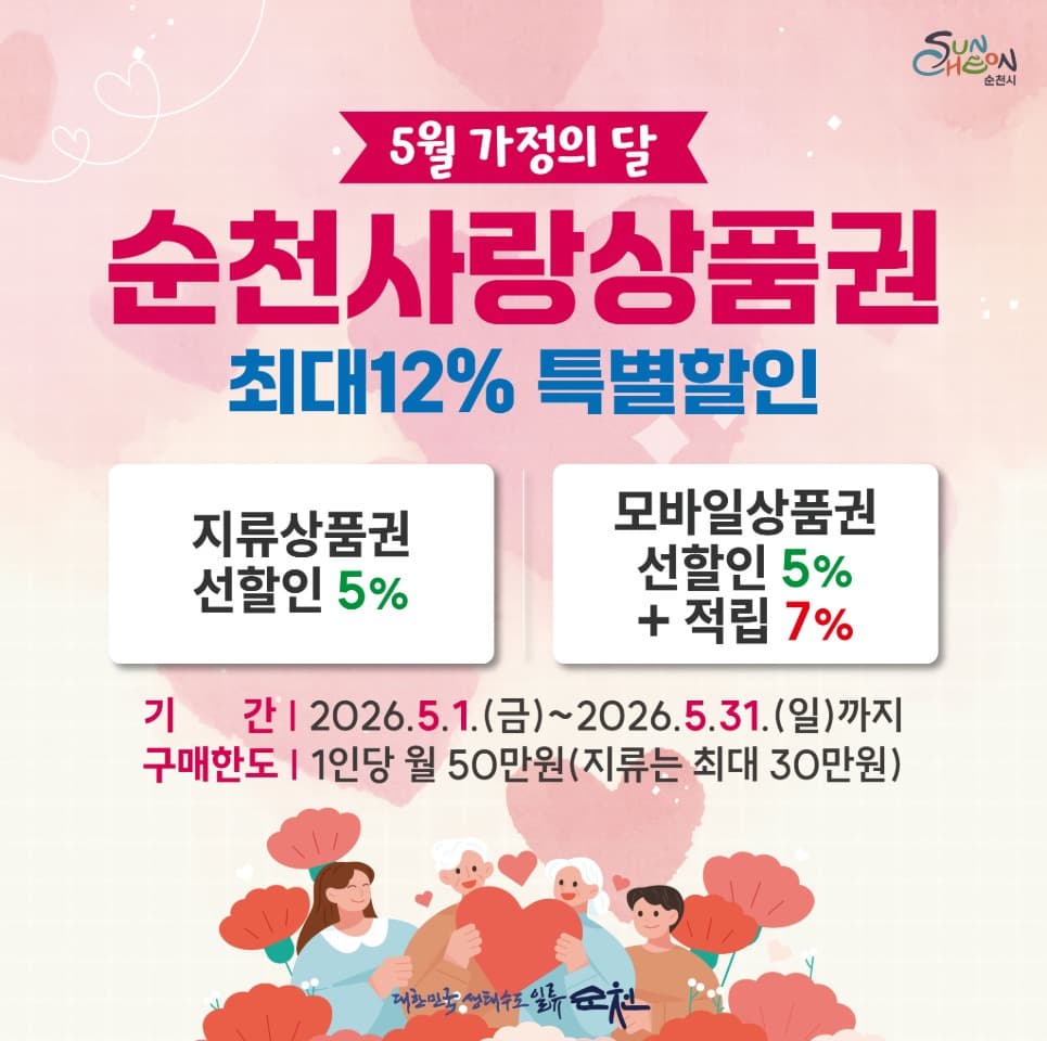 순천사랑상품권 5월 특별할인…모바일 최대 12% 혜택