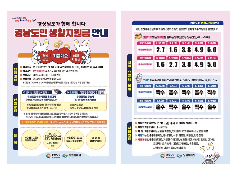 창원특례시, ‘경남도민 생활지원금’ 지급 개시
