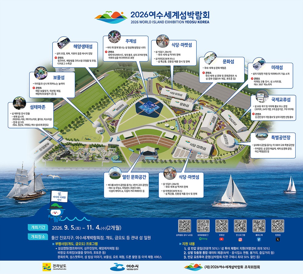 여수시, ㈜부영주택 상생 협력으로 섬박람회 준비 박차