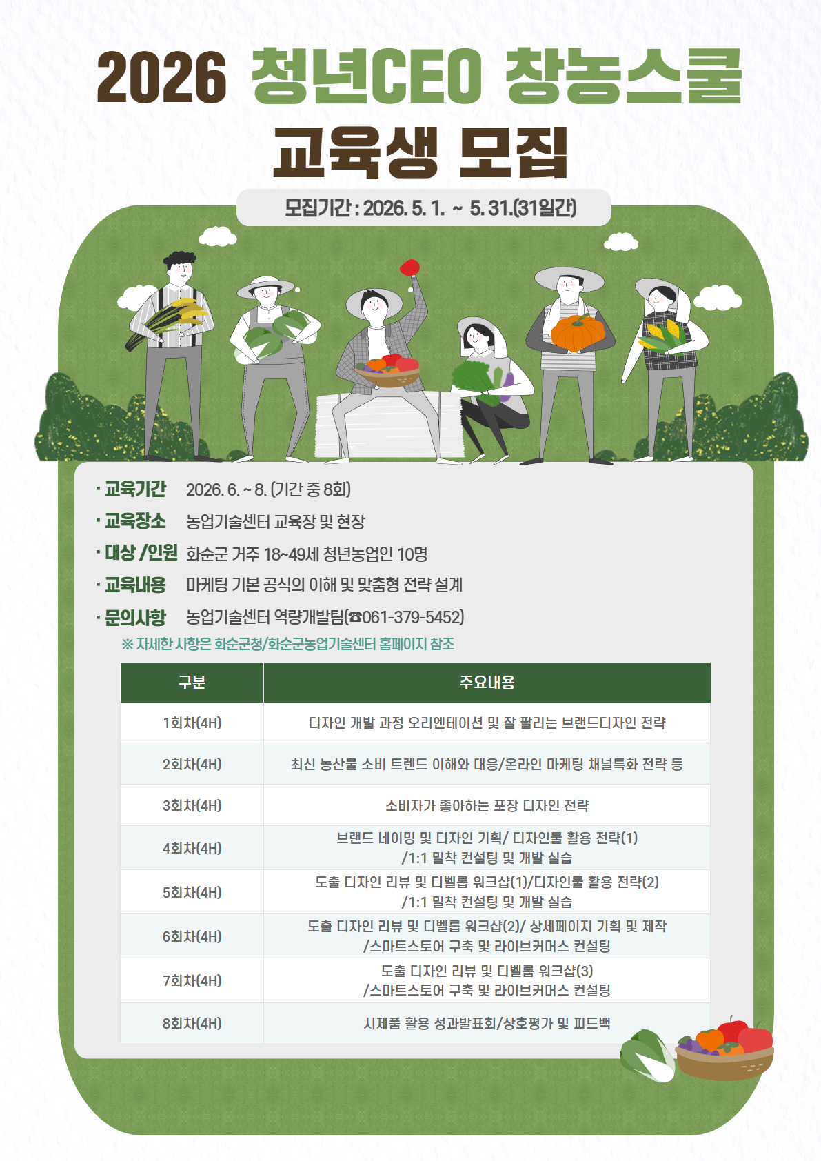 화순군, ‘청년CEO 창농스쿨’ 교육생 모집