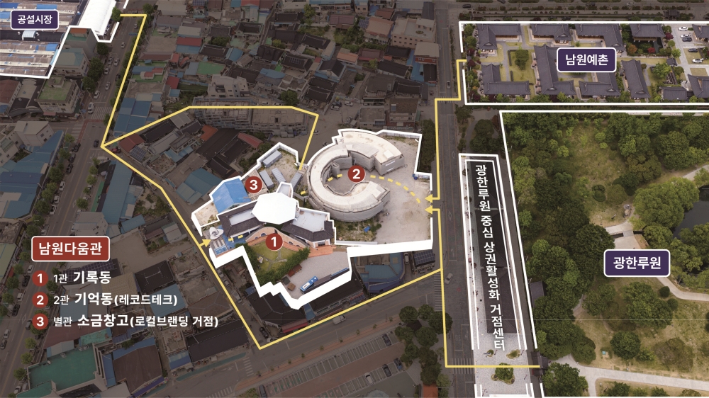 남원시, ‘남원기록원’ 시동…신(新) 문화관광 축 구축