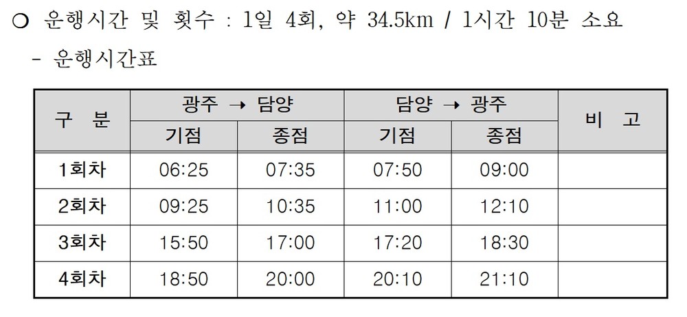 담양군, ‘담양~광주(첨단)’ 간 시외 직행형 버스 운행 재개