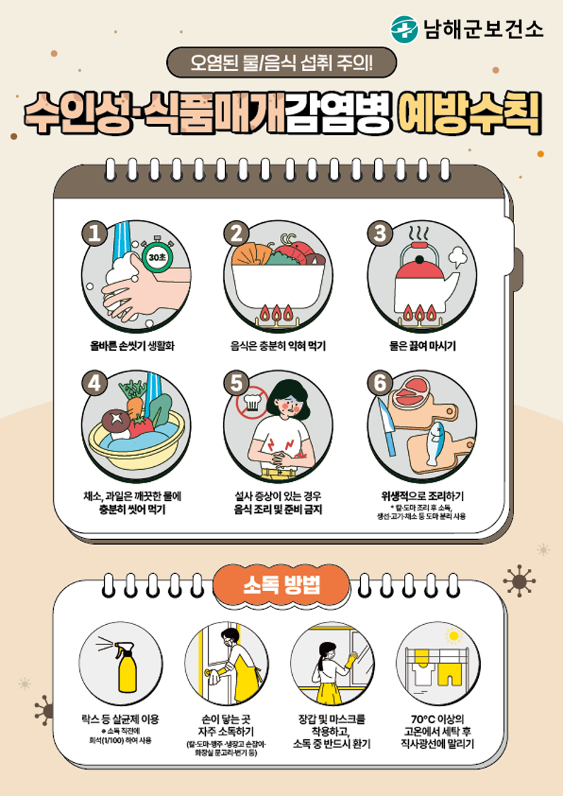 남해군, 5월부터‘하절기 비상방역체계’가동