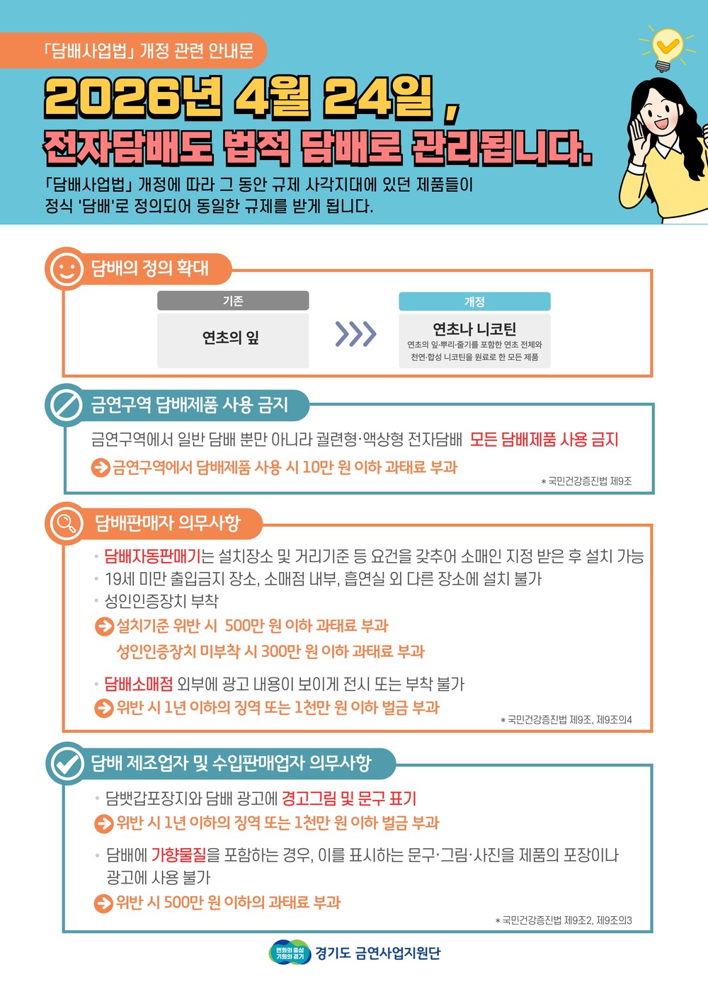 하남시, ‘합성니코틴 전자담배’도 금연구역 단속..2개월간 계도