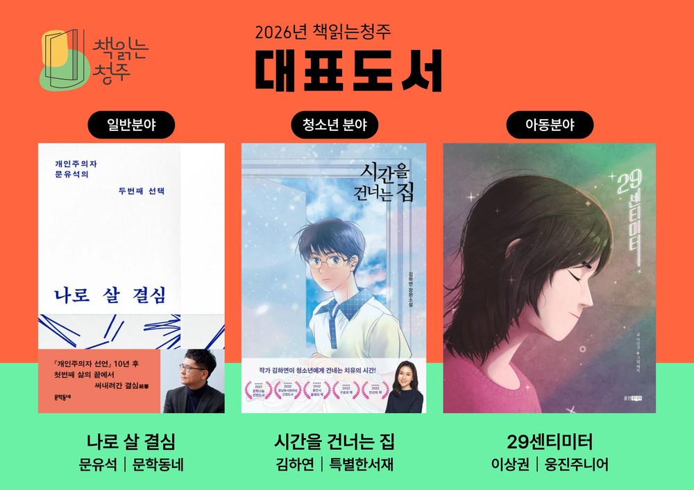 책읽는청주 20주년, 89만 청주시민의 문화엔진으로!