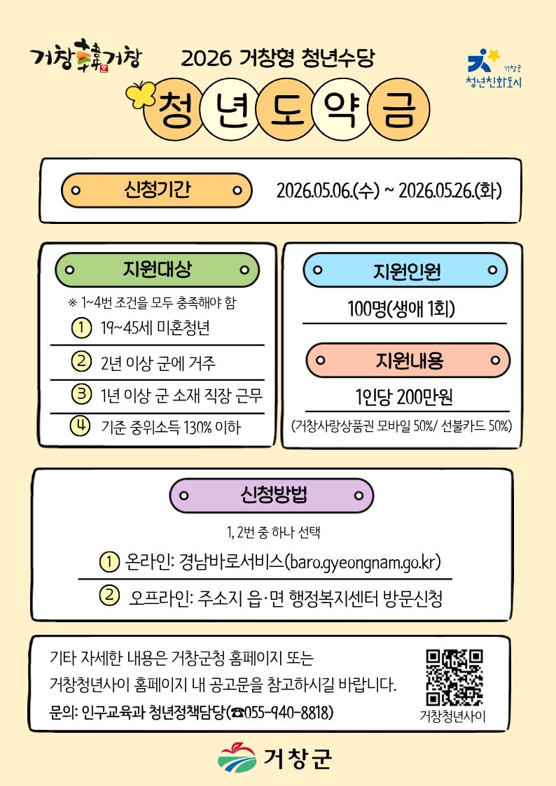 2026년 거창형 청년수당 ‘청년도약금’ 신청하세요!