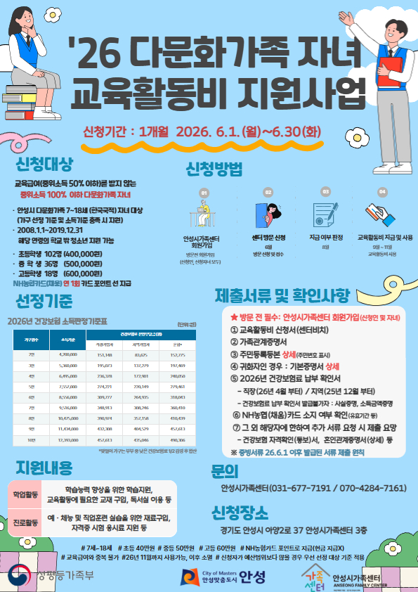 2026년 다문화가족 자녀 교육 활동비 지원사업 신청자 모집