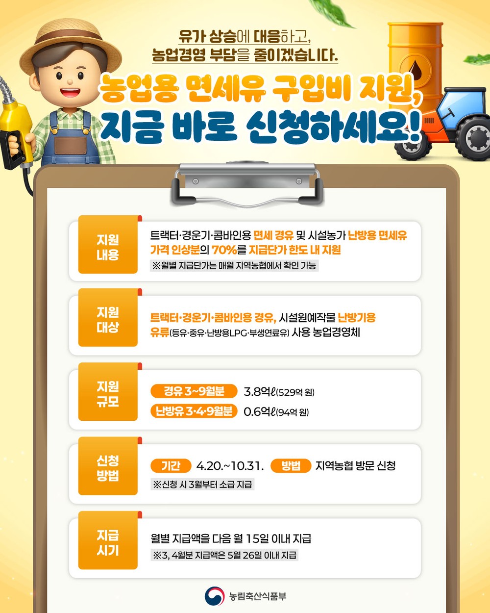농업용 면세유 구입비 지원 신청하세요