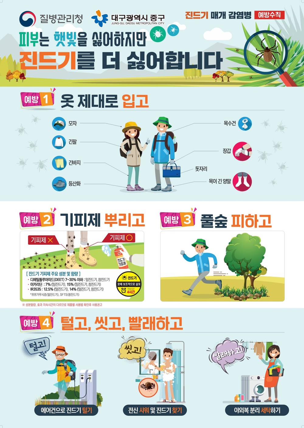 대구 중구보건소, 봄철 야외활동 증가 대비 ‘SFTS’ 예방수칙 준수 당부