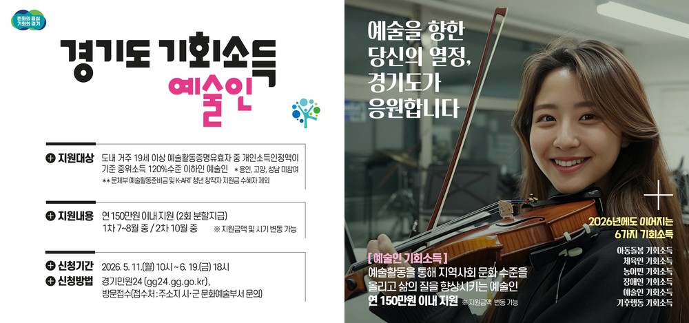 구리시, 지역 예술인 창작활동 지원을 위한 ‘경기도 예술인 기회 소득’ 신청 접수