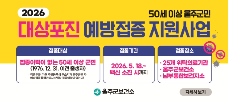 울주군, 50세 이상 울주군민 대상포진 예방접종 지원