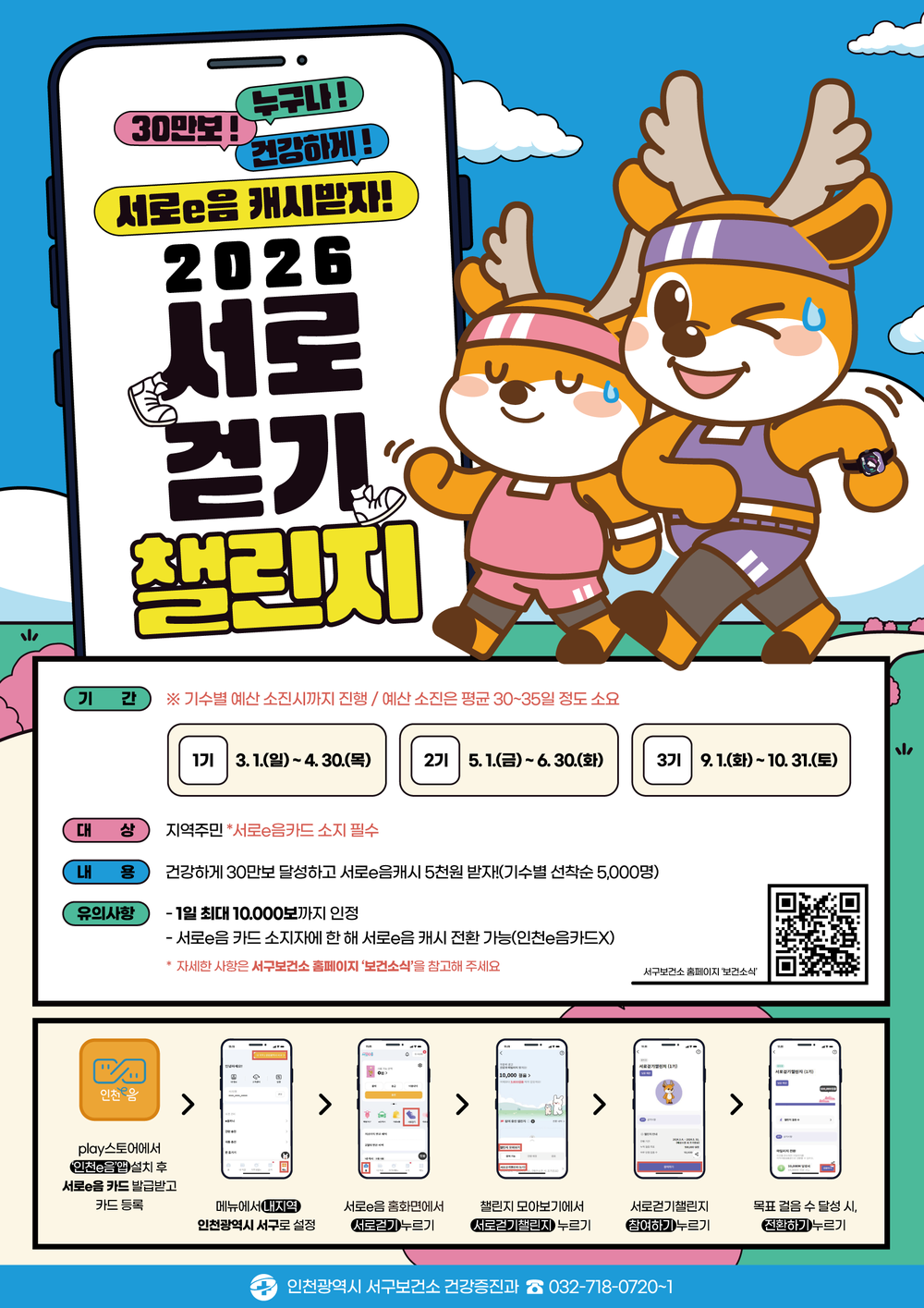 인천 서구, 지금 ‘서로걷기 챌린지’ 열풍! 1.7만명의 건강한 발걸음