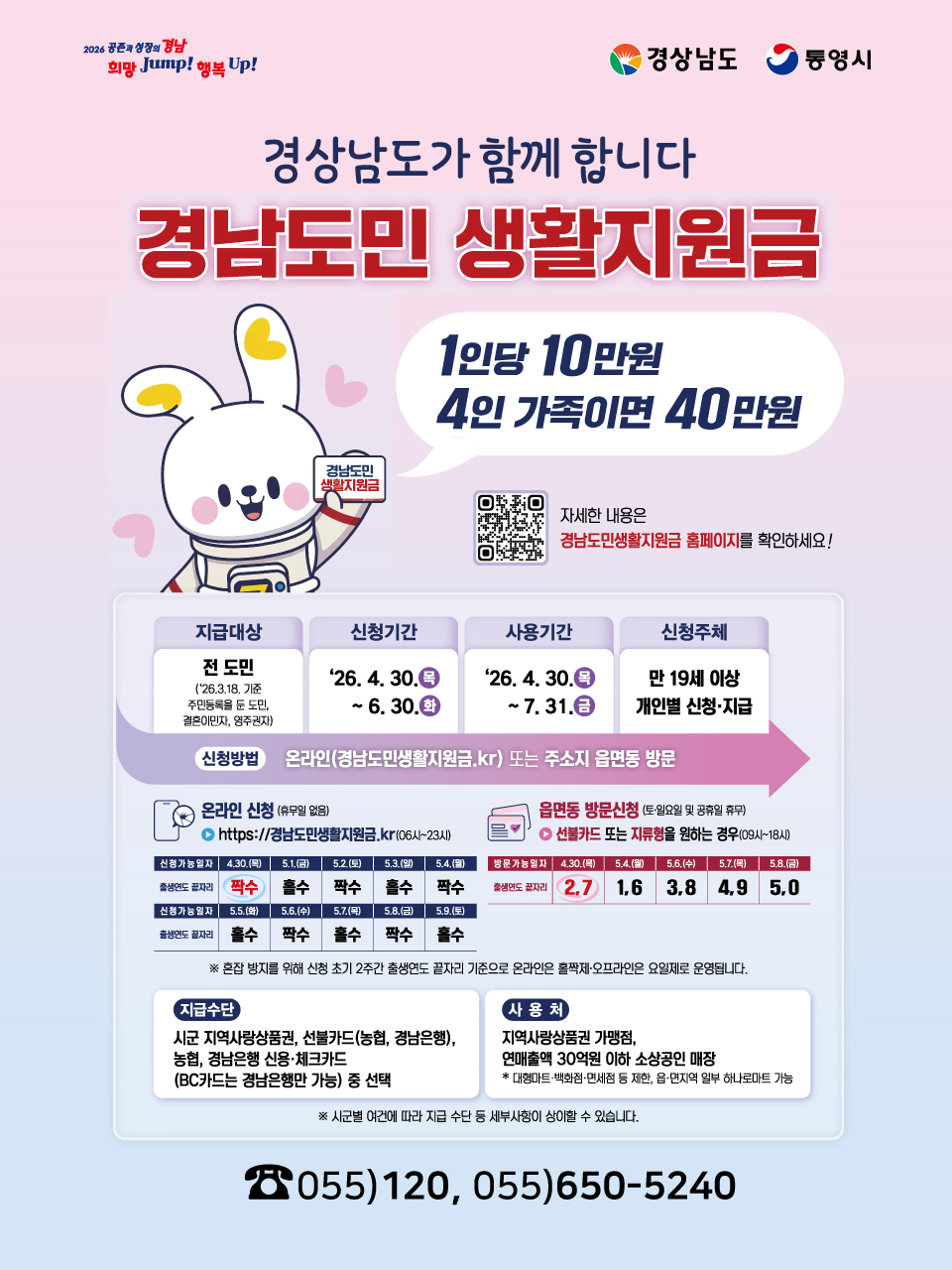 통영시, 경남도민 생활지원금 신청 서둘러 주세요