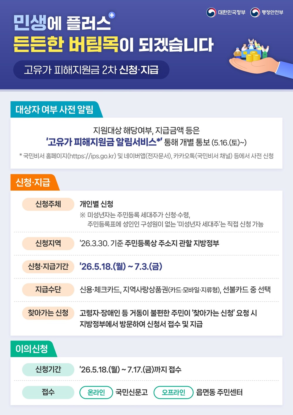 전남도, 2차 고유가 피해지원금 신속 지급 총력