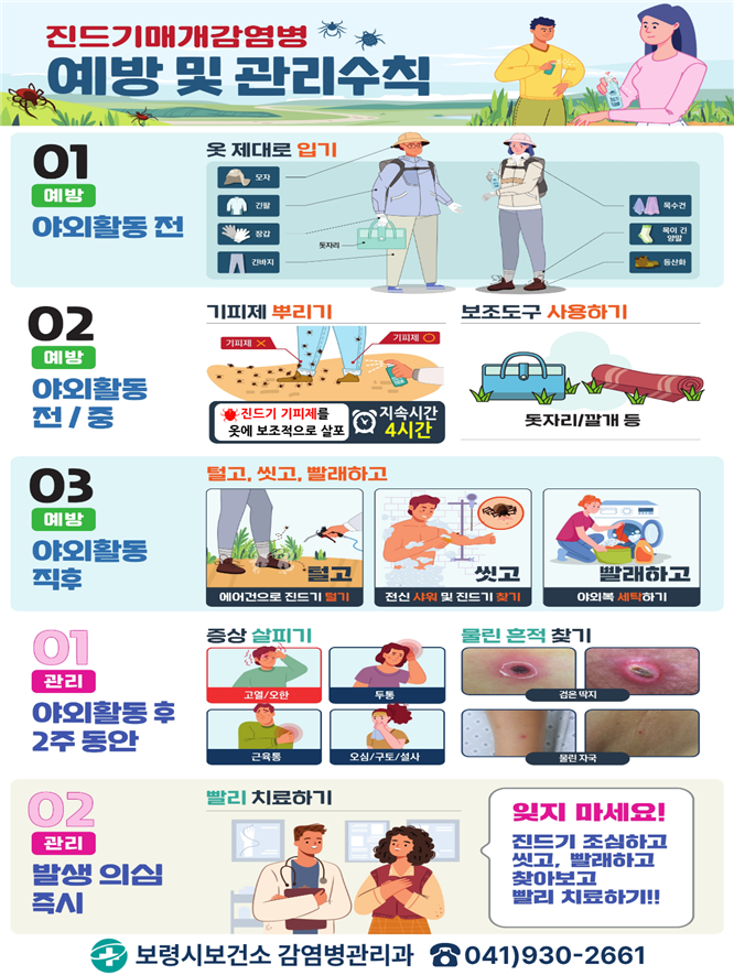 보령시, 풀숲 속 보이지 않는 위협 경고 봄철 진드기 감염병 비상!