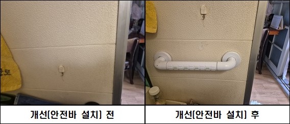 부산 북구 덕천1동, 주거취약계층 주거환경 개선을 위한 『덕내골 사랑의 집수리』 사업 실시