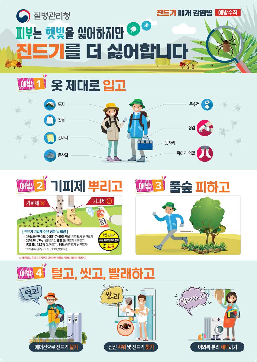 대구 남구보건소, 중증열성혈소판감소증후군 예방수칙 실천 당부
