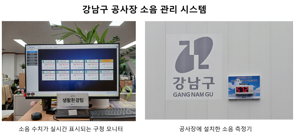 강남구, 민원 오기 전 공사장 소음 잡는다 … 실시간 관리 효과
