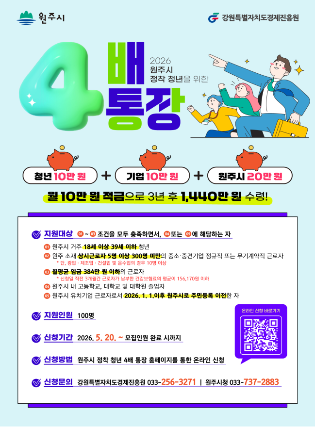 원주시, ‘정착 청년 4배 통장’ 지원사업 첫 시행