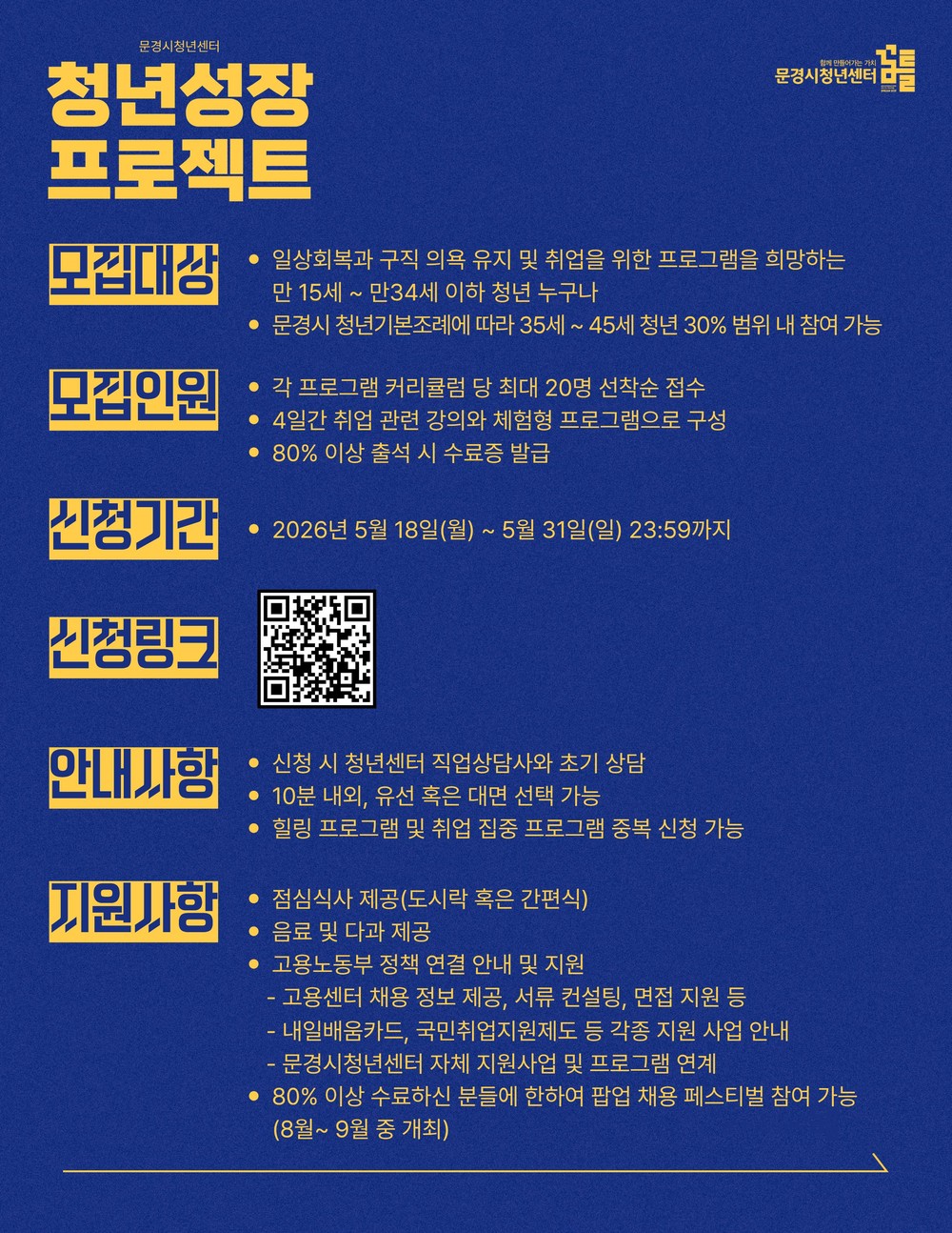 문경시,「청년성장프로젝트」취업지원 프로그램 본격 운영