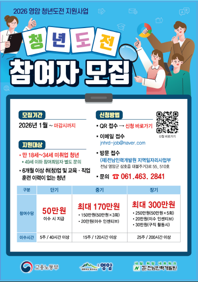 영암군, '청년도전 지원사업' 중기 참여자 모집