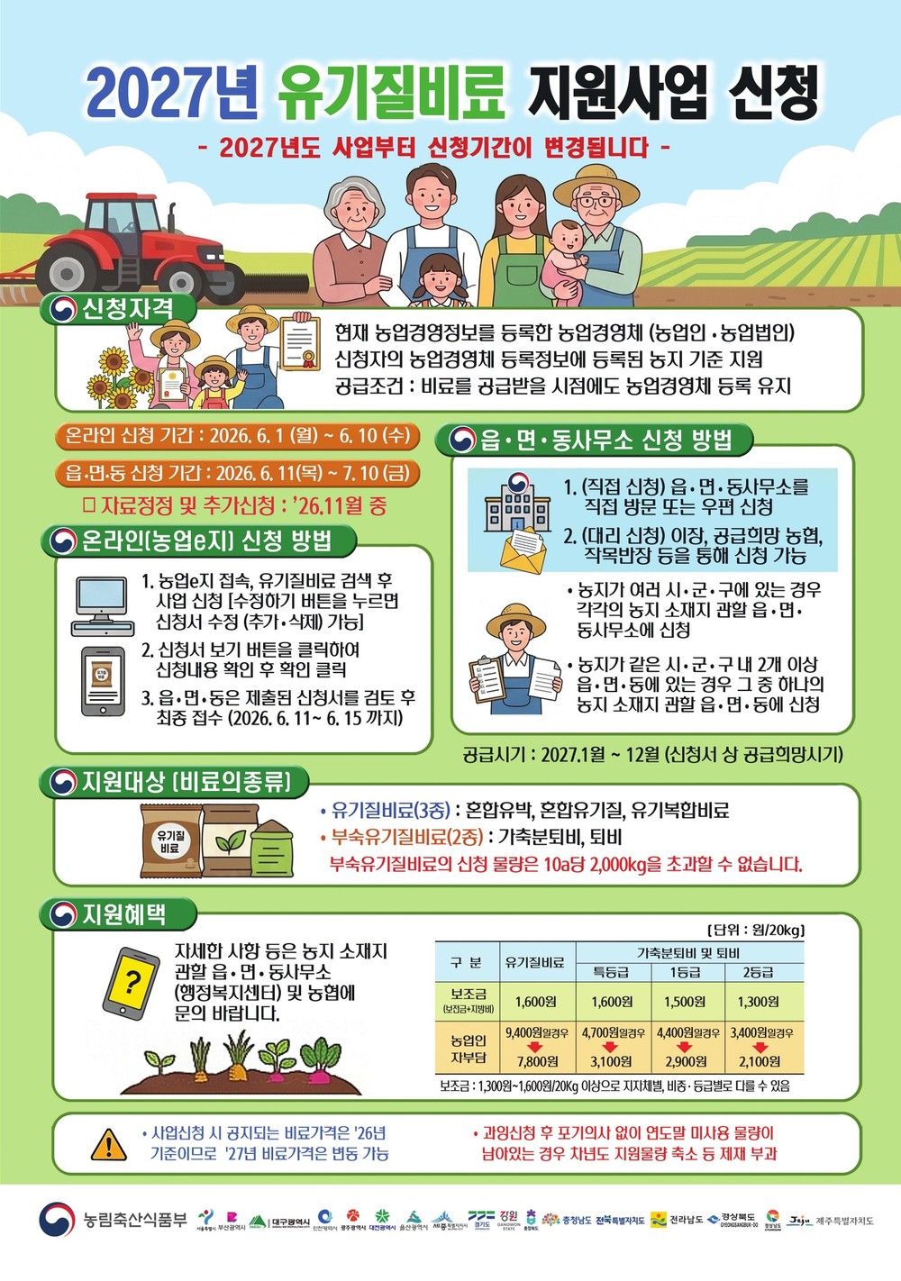 음성군, 2027년 유기질비료 지원사업 6월부터 신청·접수