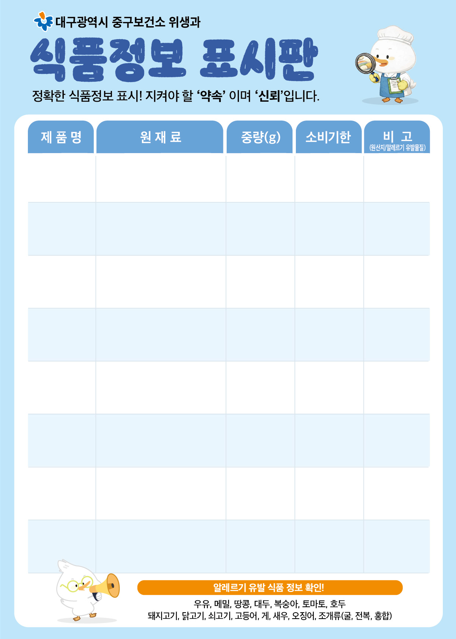 대구 중구보건소, 즉석판매제조·가공업소에 식품정보 표시판 지원