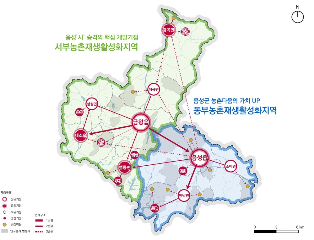 음성군, ‘농촌공간 재구조화 및 재생 기본계획’ 수립…미래 농촌 밑그림 완성
