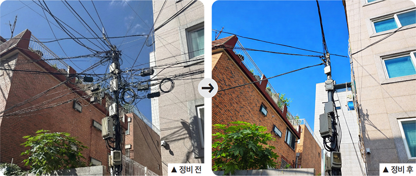 광진구, 중곡4동 신성시장 일대 공중케이블 정비…“탁 트인 하늘 되찾는다”