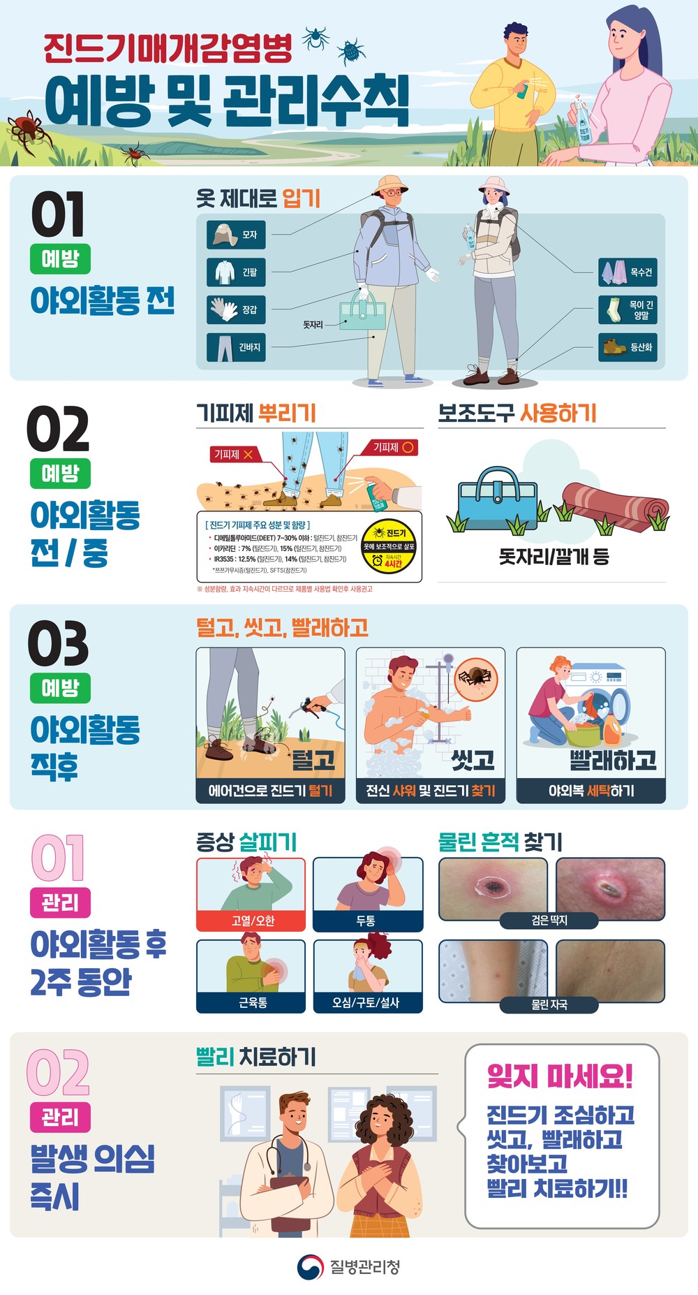 남양주시, 진드기 매개 감염병 예방 수칙 준수 당부