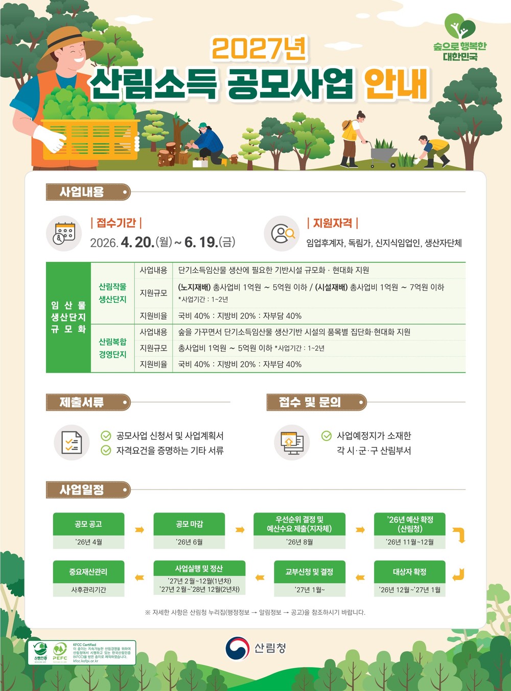 홍성군, 2027년 산림소득 공모사업 신청 접수