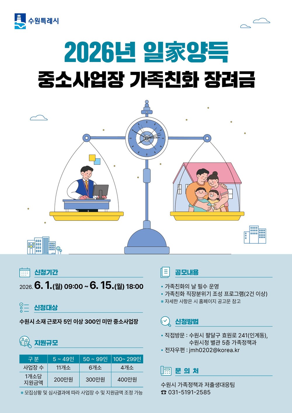 수원특례시, ‘일가(家)양득 중소사업장 가족친화 장려금’ 참여 기업 모집
