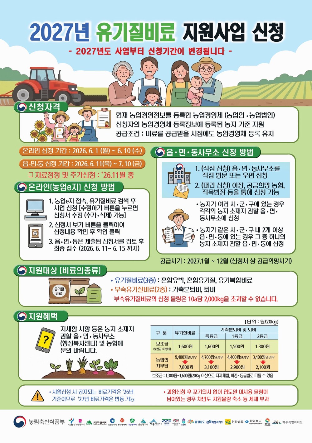 양주시, 2027년도 유기질비료 지원사업 신청 접수